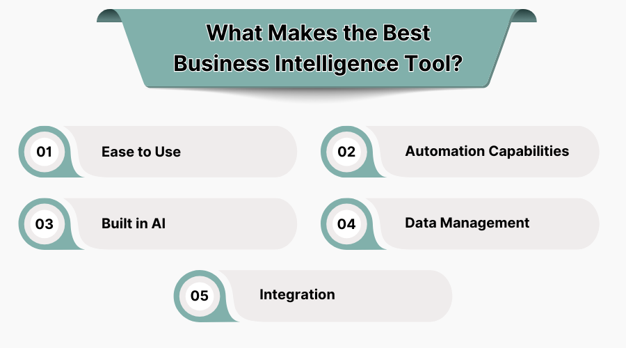 What Makes the Best Business Intelligence Tool